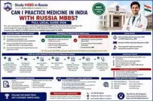 Read more about the article Can I Practice Medicine in India With a Russian MBBS? Full Legal Guide 2026